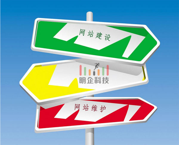 網站地圖