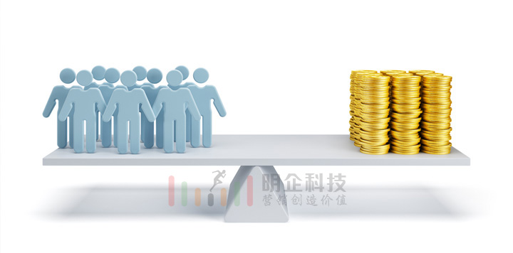 網站制作人工成本